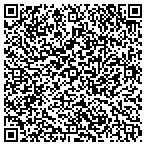 QR code with Secure Solutions, Inc contacts