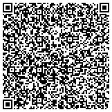 QR code with Support Services International LLC contacts