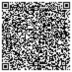 QR code with Constant Observation Protective Services LLC contacts