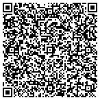 QR code with Sit & Stay Pet Resort contacts