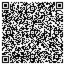 QR code with Mally Arthur H DVM contacts