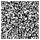 QR code with Midwest Veterinary Consultants Inc contacts
