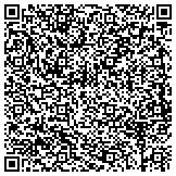 QR code with All Inclusive Security & Investigation LLC contacts