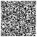QR code with Petersen, Brad DVM contacts