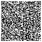QR code with Southside Rides Foundation Inc contacts