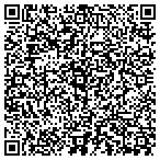 QR code with Southern Commercial Properties contacts