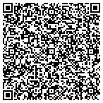 QR code with S & S Construction Co Inc Of Anderson contacts