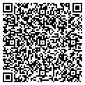 QR code with Fitzones contacts