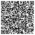 QR code with Pet Sitter Plus contacts