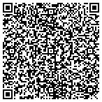 QR code with Starving Students Moving Co contacts