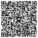 QR code with Brainstorms contacts