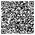 QR code with Btc-Srs Jv contacts