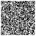 QR code with Franklin Security LLC contacts