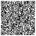 QR code with Concordia Development contacts