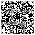 QR code with Hunter Security & Investigative Service contacts