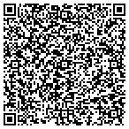 QR code with Hart Enterprises contacts
