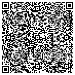 QR code with Innovative Millwright Service Inc contacts