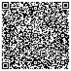 QR code with All Makes Collision Repair Service contacts
