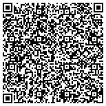 QR code with Millennium Security Phase I Inc. contacts