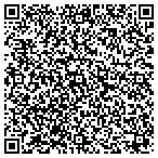 QR code with River's Edge Grading & Development LLC contacts