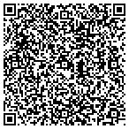 QR code with Pride Total Protection, LLC contacts