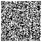QR code with Red Carpet Security INC contacts