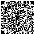 QR code with Surescreen contacts