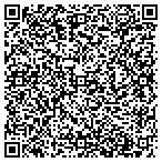 QR code with Agritech Product International Inc contacts