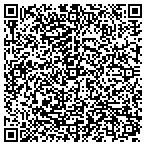QR code with All Breed Turnquist Dog School contacts