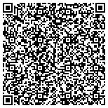 QR code with Highlands Computer Technologies LLC contacts