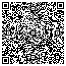 QR code with M M Landmark contacts