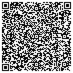 QR code with Manassas Street Department Maintenance contacts