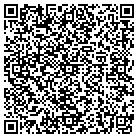 QR code with Mallett-Baxter Judy DVM contacts