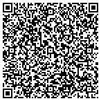 QR code with Secure V.I.P. Inc. contacts