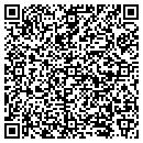 QR code with Miller John W DVM contacts