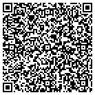 QR code with Mountain Veterinary Service contacts