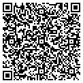QR code with Guardsmark contacts
