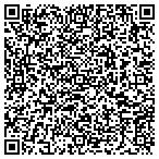 QR code with Vogle Moving & Storage contacts
