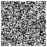 QR code with Cactus Horse Corrals in association with Cage Co. Inc. contacts