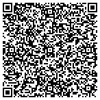 QR code with Building Security Service contacts