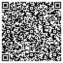 QR code with Canine Lovers contacts