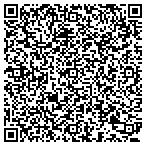 QR code with Elite Task Force Inc contacts