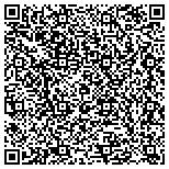 QR code with Force One Security, Inc. contacts