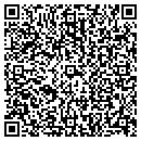 QR code with Rock Bottom Pool contacts