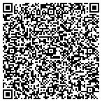 QR code with Circle S Construction contacts