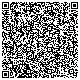 QR code with Vaughn Security Vaughn Protection services Inc. contacts