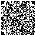 QR code with Martin Dennis contacts