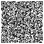 QR code with Local Moving Systems contacts