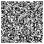 QR code with Mark's Delivery Service contacts
