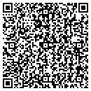 QR code with Piper Jaffray Co contacts